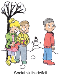 Autism behavioral illustration: Social skills deficit