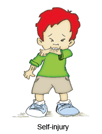 Autism behavioral illustration: Self-injury