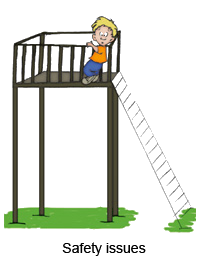Autism behavioral illustration: Safety issues